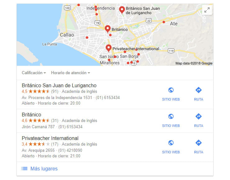 Pequeñas empresas locales